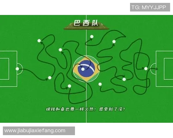 北京足球队在世界锦标赛上的灵活性表现与战术分析