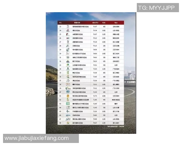 北京羽毛球队以93分稳居邀请赛积分榜首位展现强劲实力