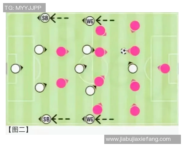 杭州足球队的节奏变化与战术调整对比赛结果的深远影响分析