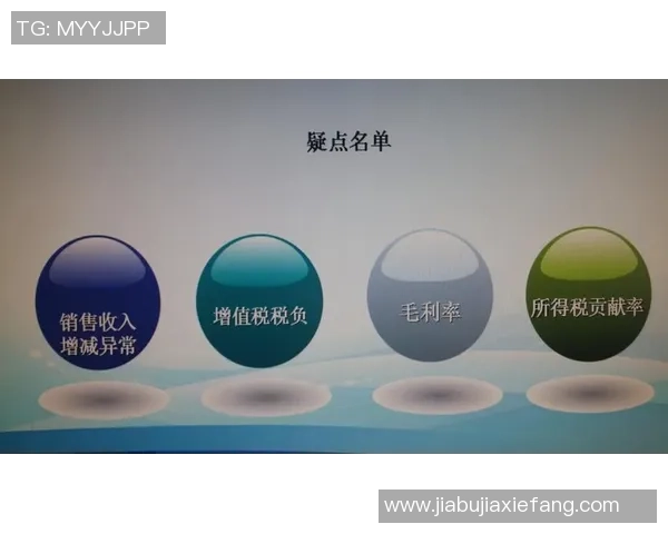 重庆足球队在联合会杯中的心理素质分析与表现评估